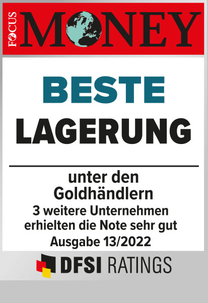  Beste Lagerung